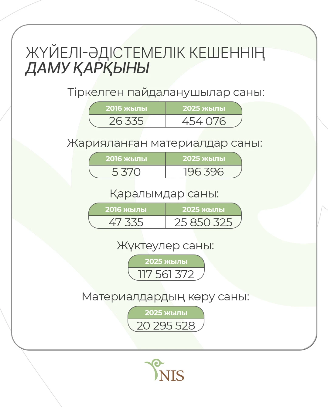image-